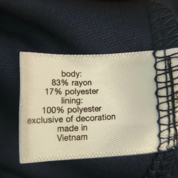 Lane Bryant SZ 18/20 Navy Cold Shoulder Dress - Picture 13 of 14